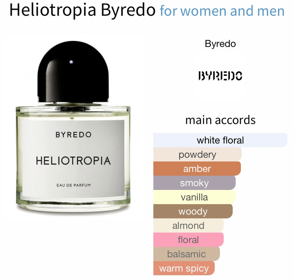 Byredo Heliotropia Eau de Parfum - Samples & Decants